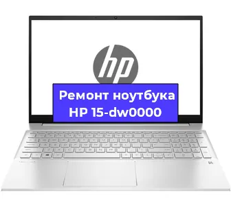 Апгрейд ноутбука HP 15-dw0000 в Белгороде